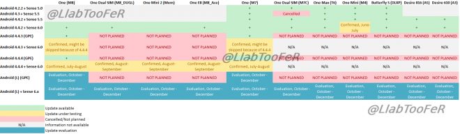 roadmap