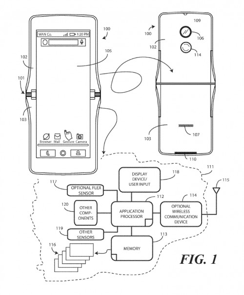 Motorola RAZR