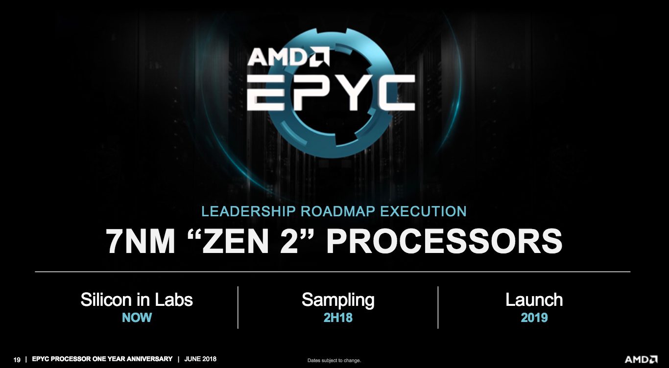 AMD EPYC ROME 