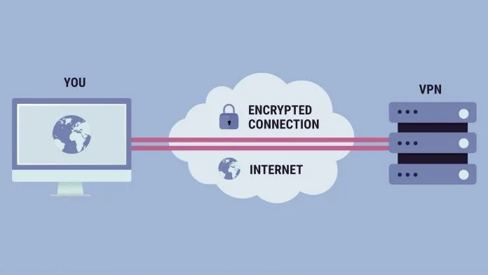 [Resim: yasakli-sitelere-nasil-girilir-vpn-e1584...8.jpg.webp]