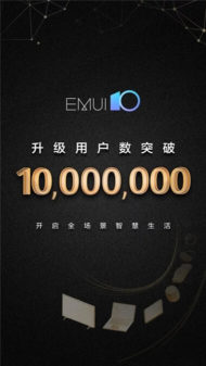 10 Milyon Kullanıcıya ve 33 Telefona Huawei EMUI 10 Güncellemesi!