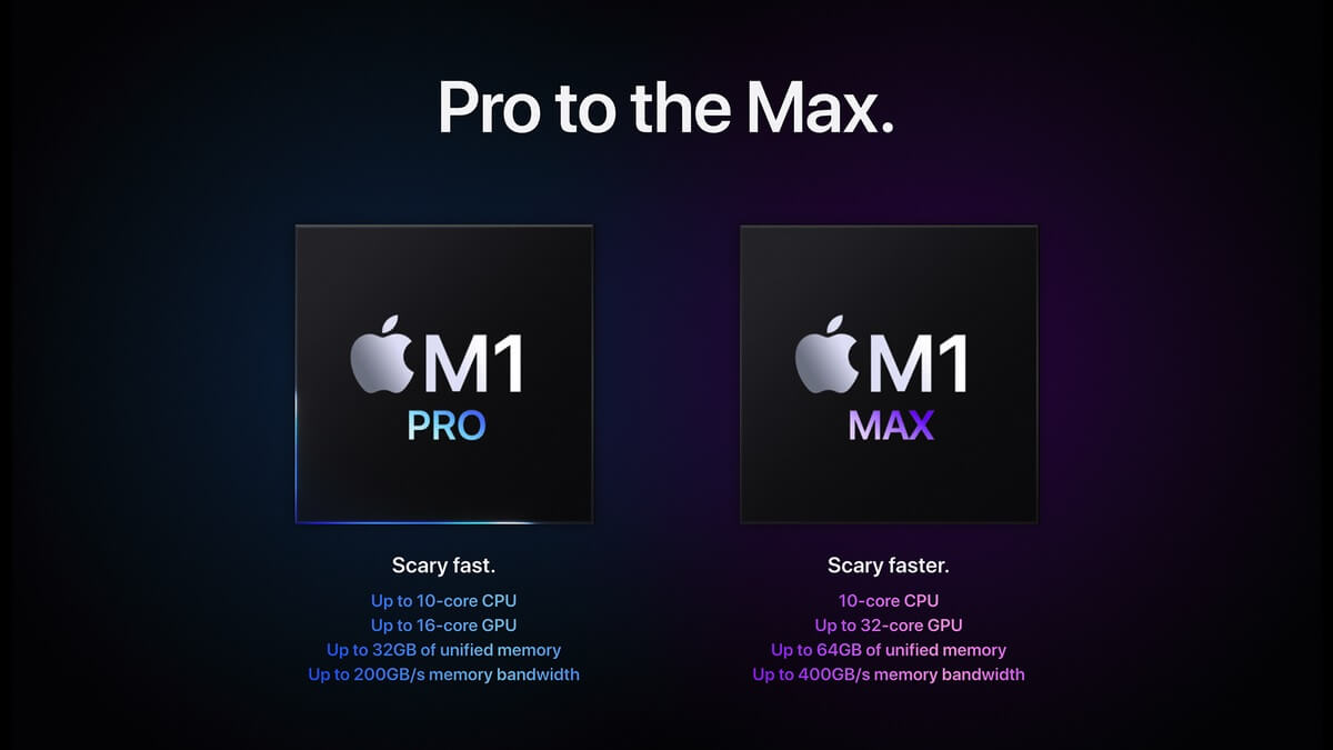 M1 Pro ve M1 Max chipset