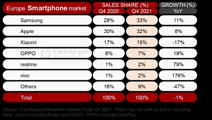 Samsung-Apple-