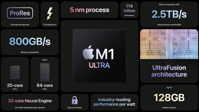 Apple-M1-Ultra