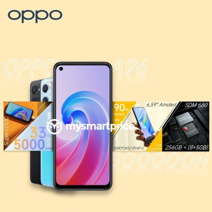 OPPO-A96-5G-