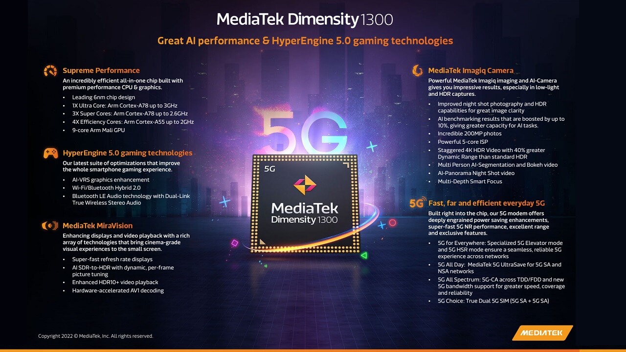 MediaTek Dimensity 1300