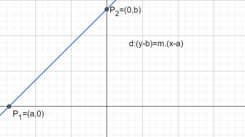 analitik geometri formülleri