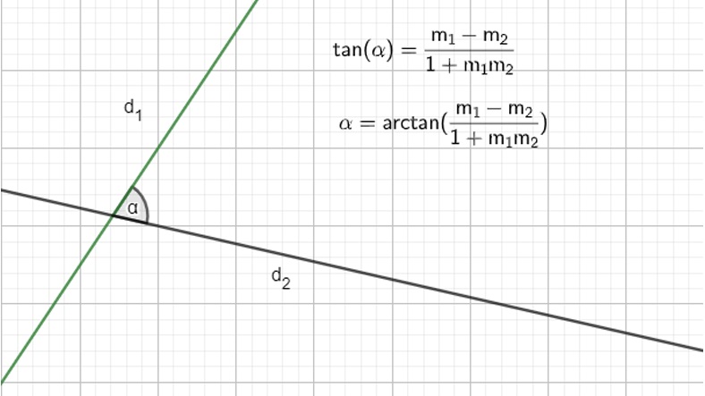 analitik geometri formülleri