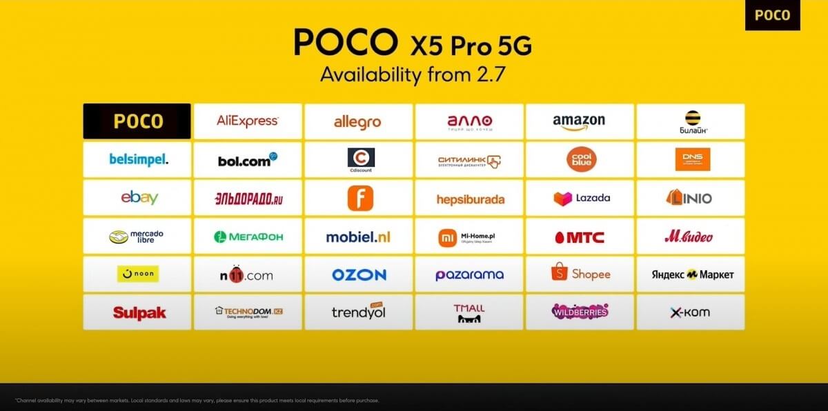 Xiaomi Poco X5 Pro Ve Poco X5 Tanıtıldı Fiyatı Ve Özellikleri Obul 1292