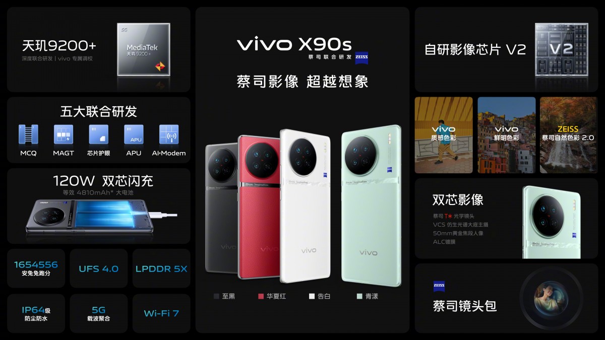 vivo x90s