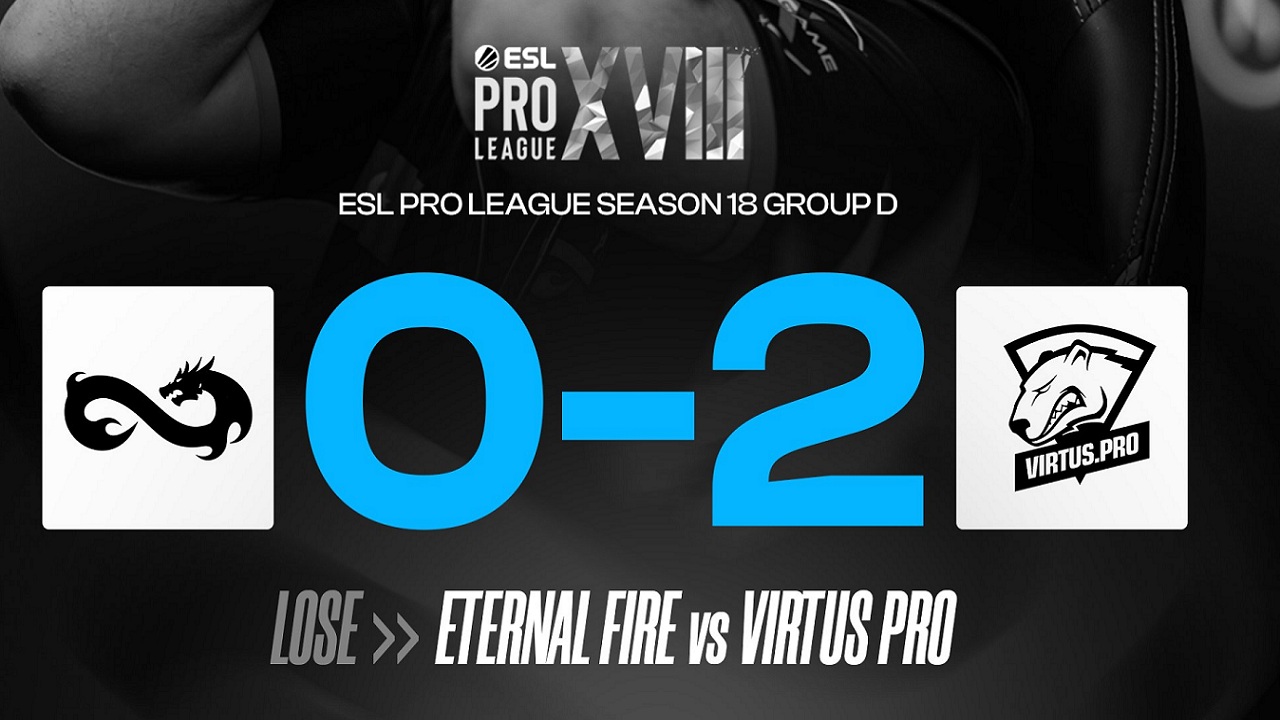 Eternal Fire - Virtus Pro