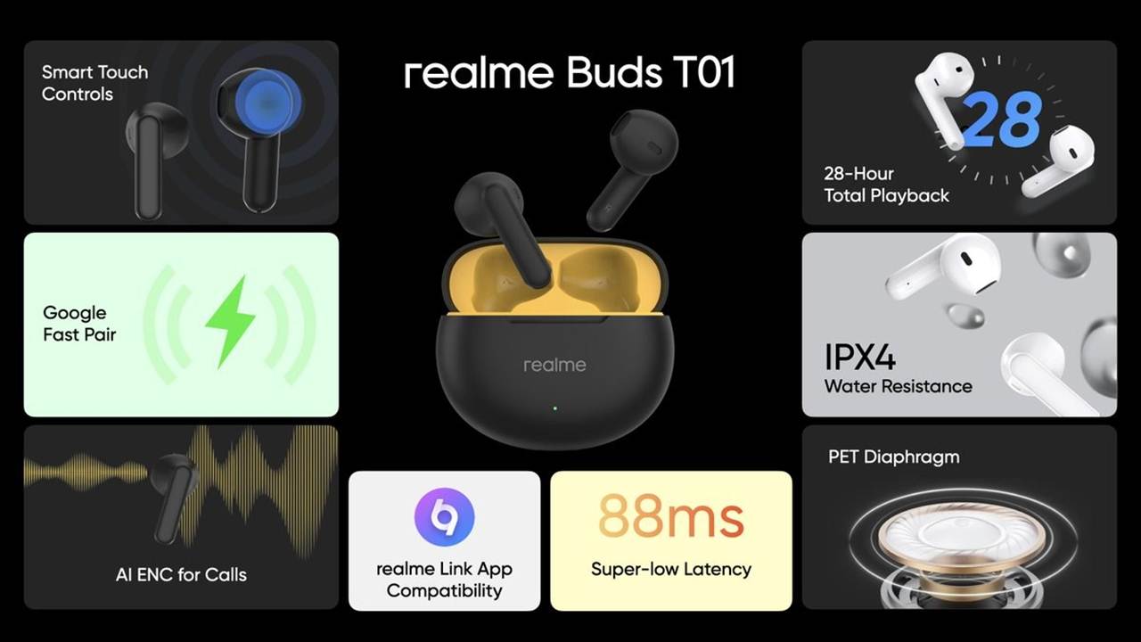 15 Dolara Realme Kulaklık Buds T01 Geliyor